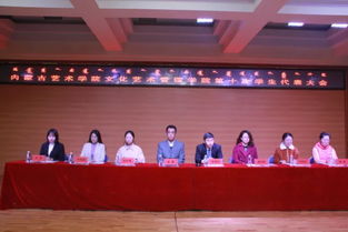 內蒙古藝術學院文化藝術管理學院第十次學生代表大會順利召開